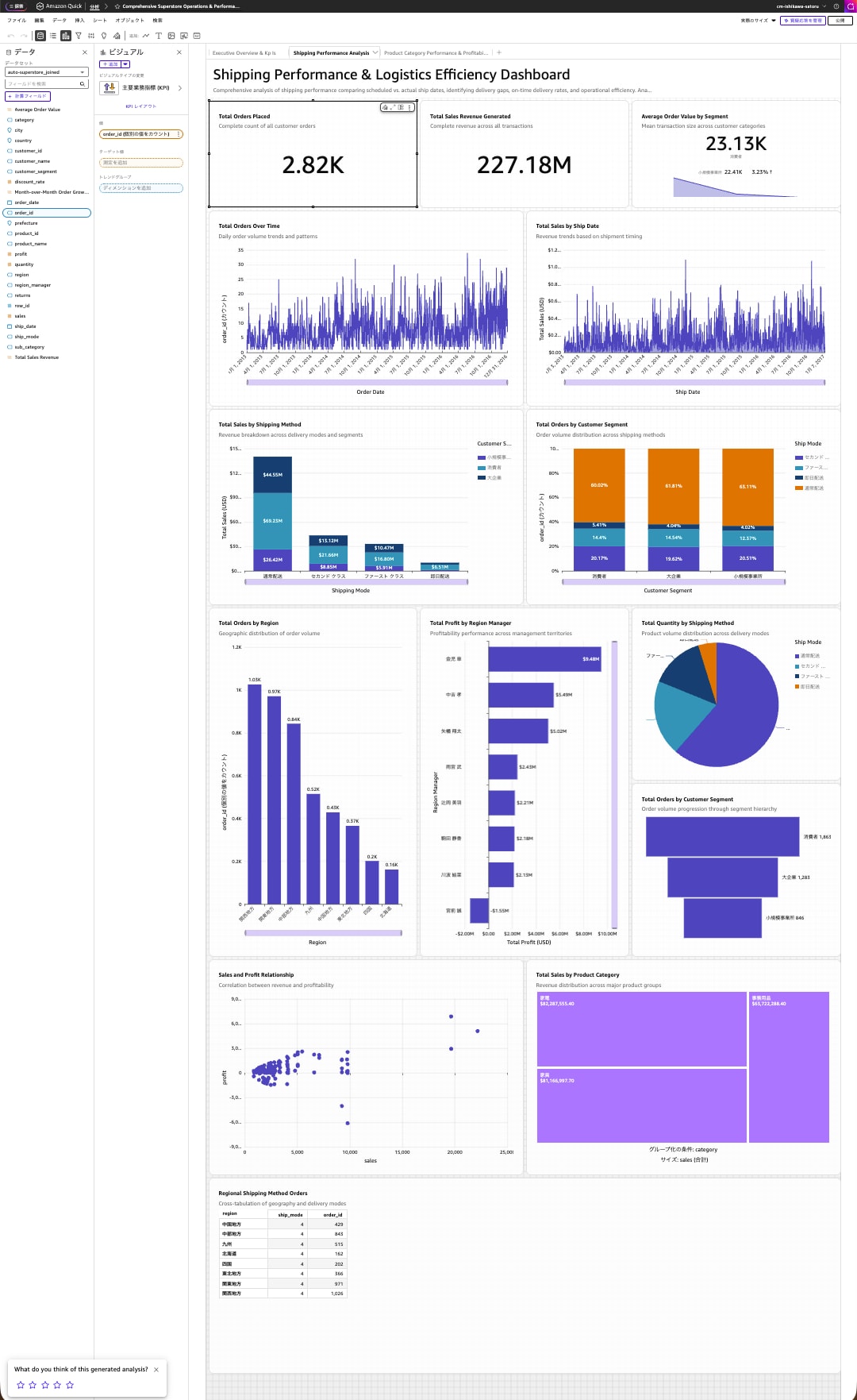 20251009-quick-suite-generate-analysis-16