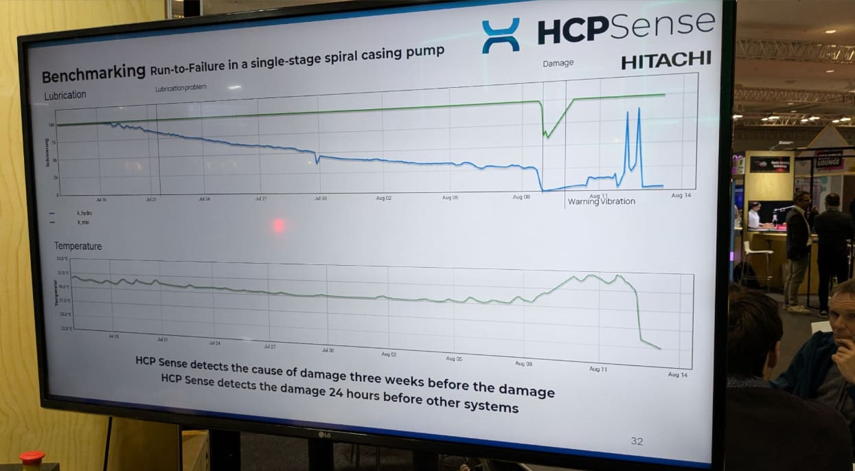 HCPSense_2