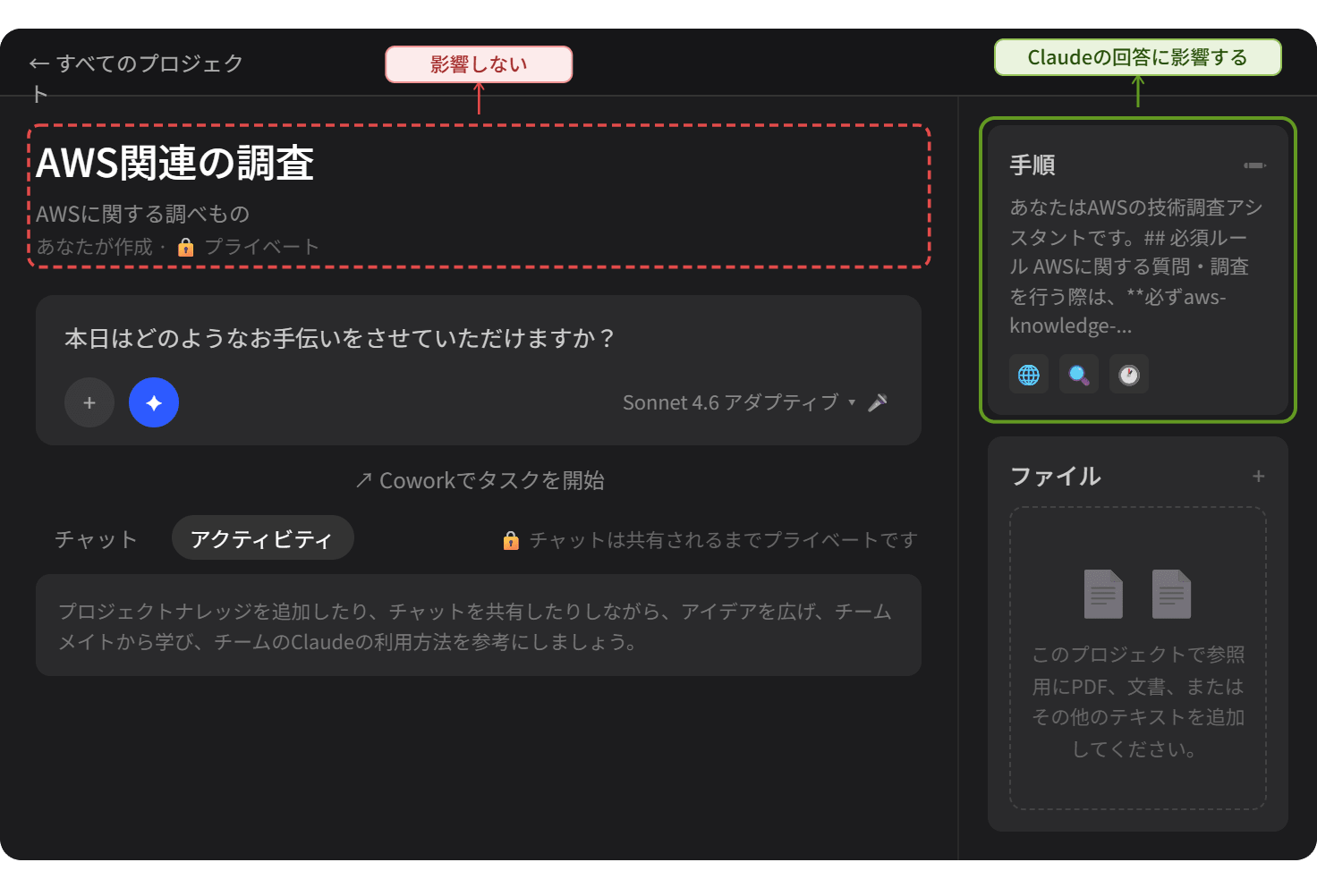 Projectsの設定画面。名前・説明は左側、Claudeが参照する手順は右側に表示される