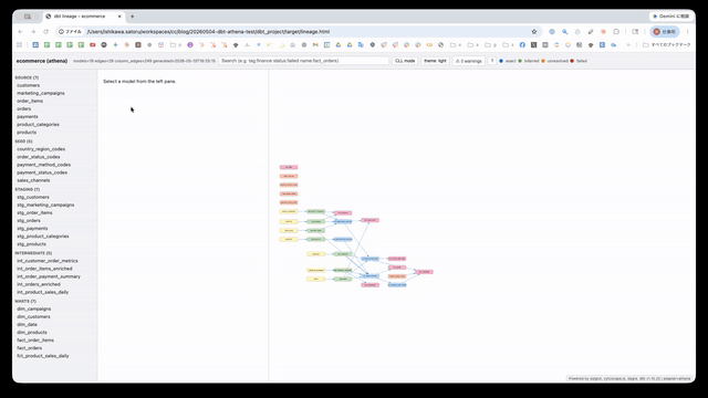 claude-prompt-best-practices-revisited-5