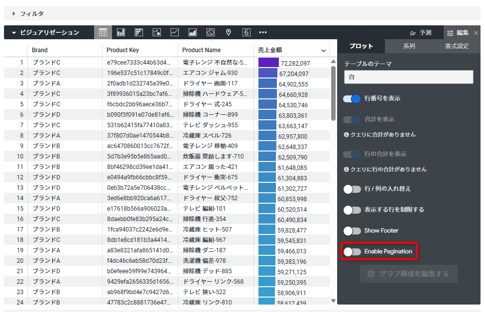 looker-table-viz-20260407-preview-no2