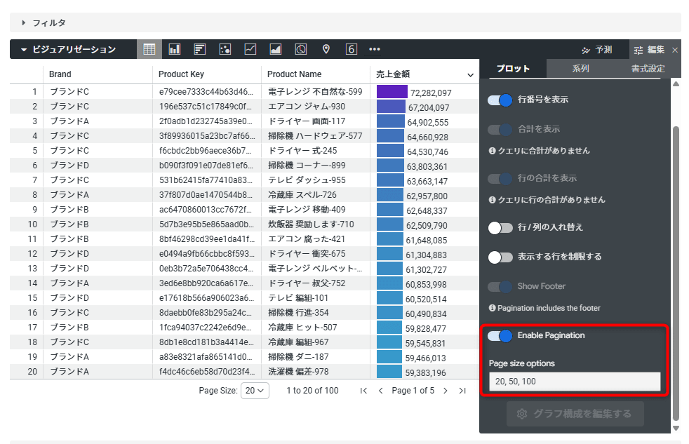 looker-table-viz-20260407-preview-no3