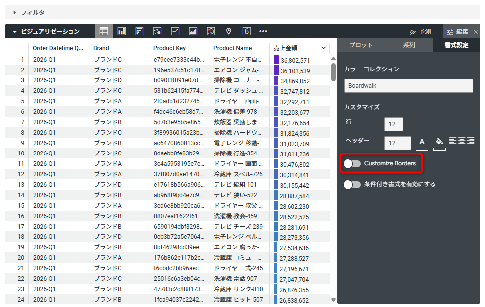 looker-table-viz-20260407-preview-no5