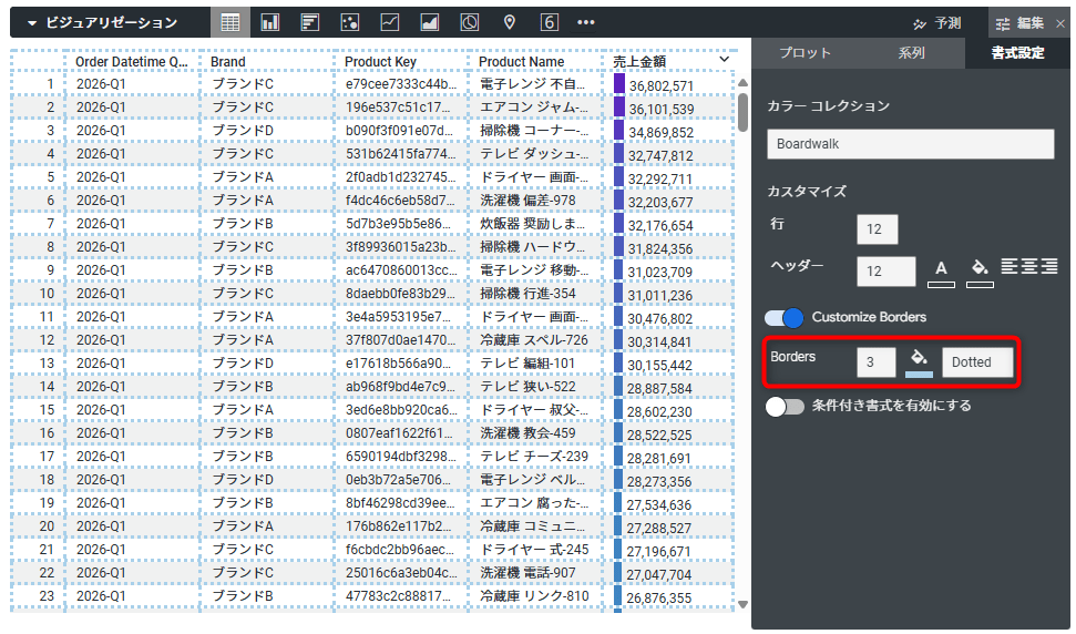 looker-table-viz-20260407-preview-no6