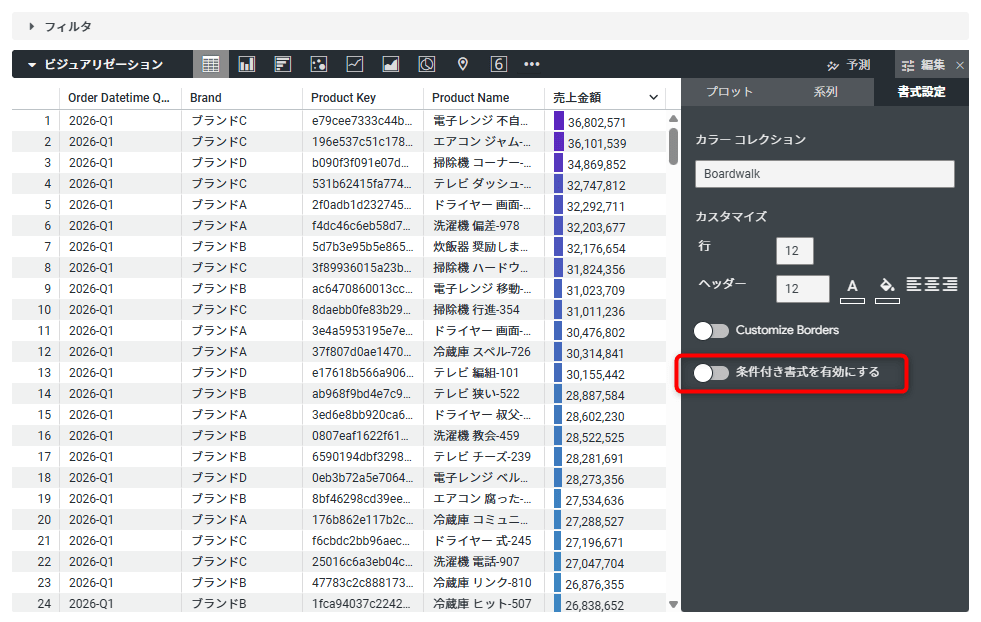 looker-table-viz-20260407-preview-no7