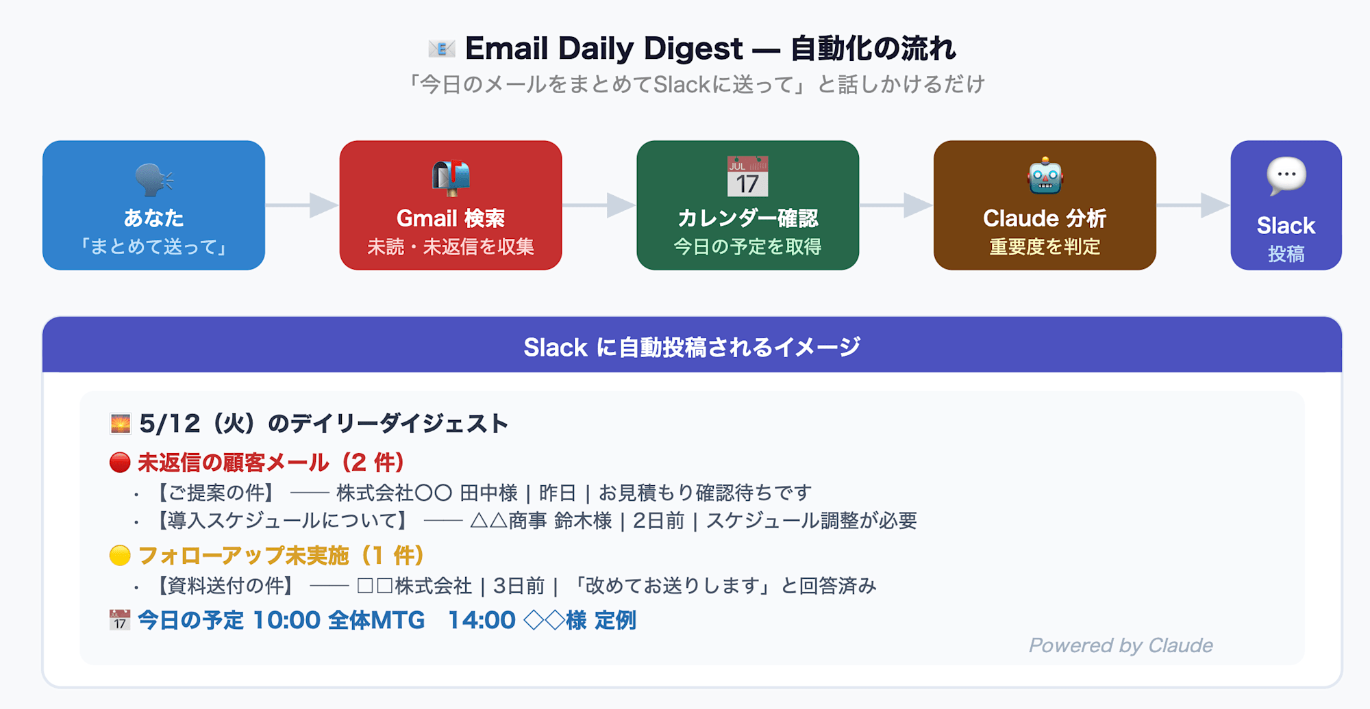 スクリーンショット 2026-05-12 19.09.12
