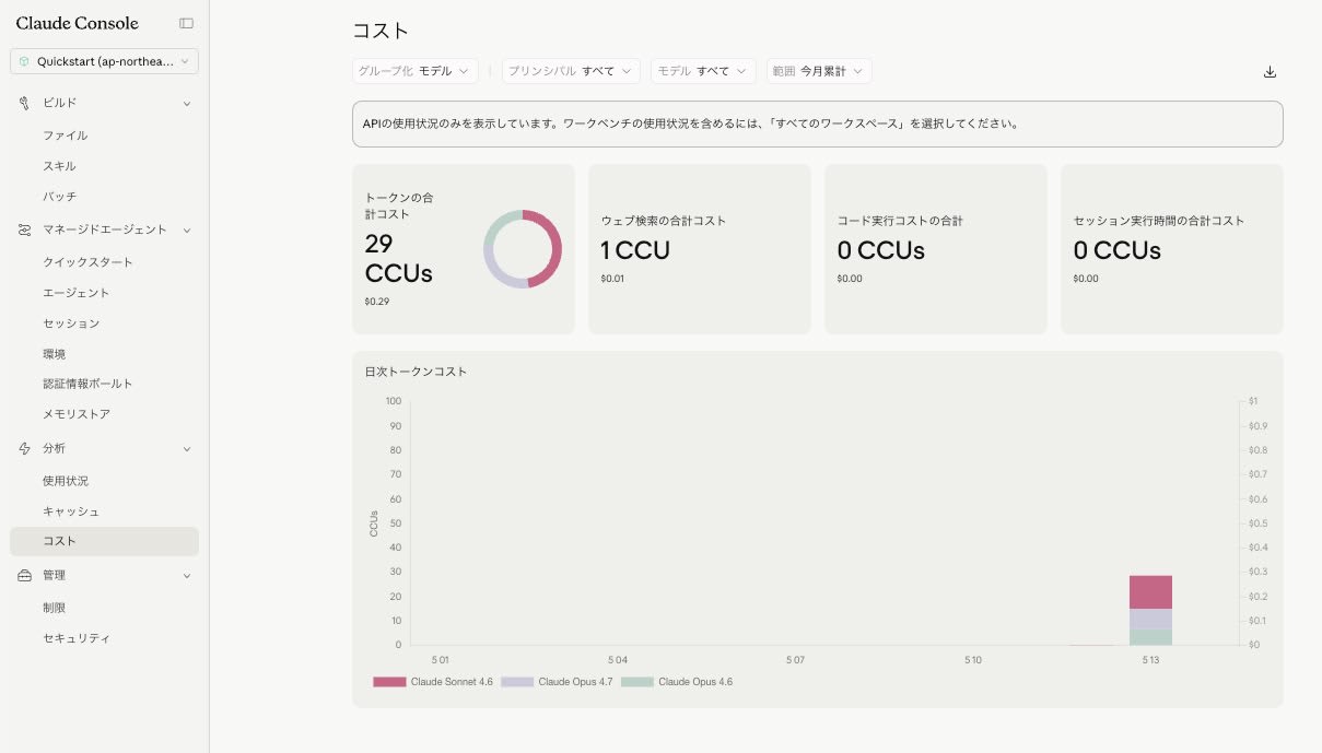 コスト使用状況
