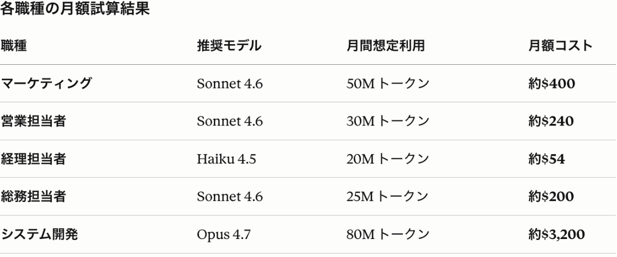 スクリーンショット 2026-05-14 18.45.46