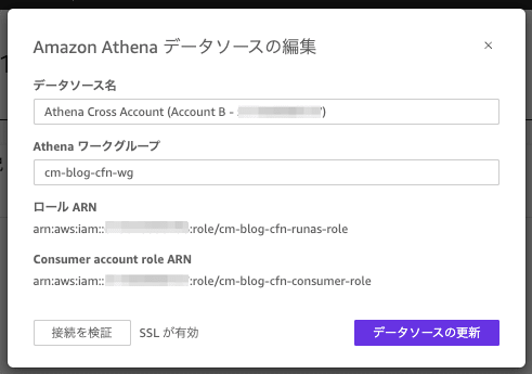 amazon-quicksight-athena-cross-account-2