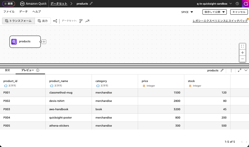 amazon-quicksight-athena-cross-account-3