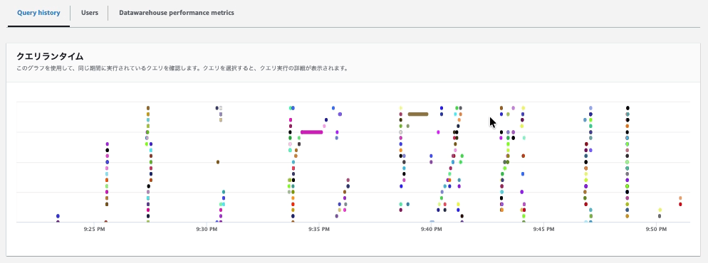 20260516-amazon-redshift-benchmark-data-4