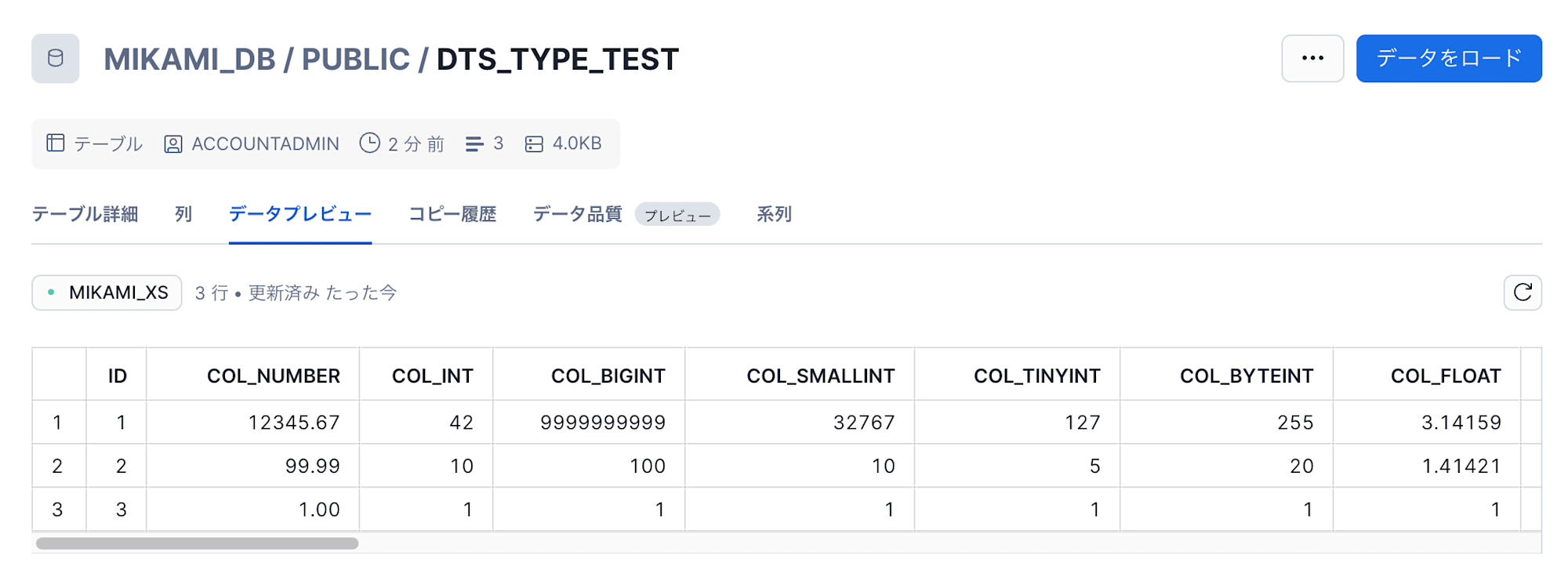 dts_sf_table
