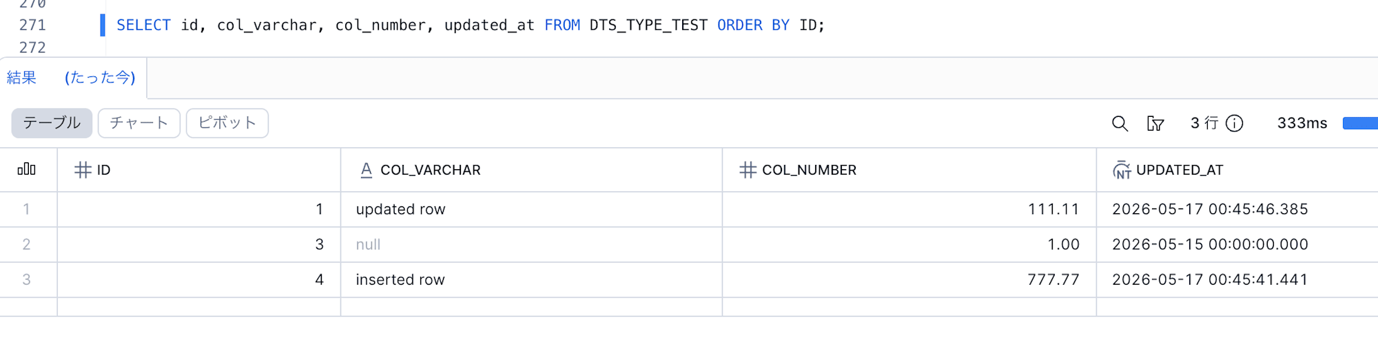 sf_table_update
