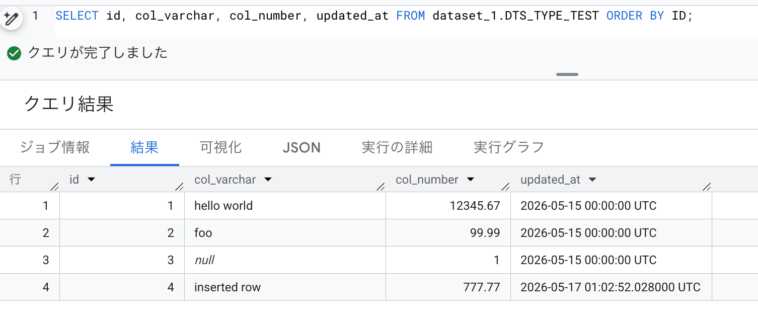 bq_table_update