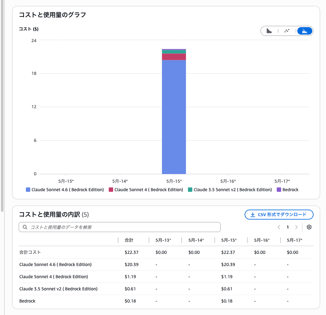 Cost_Explorer___Billing_and_Cost_Management___Global