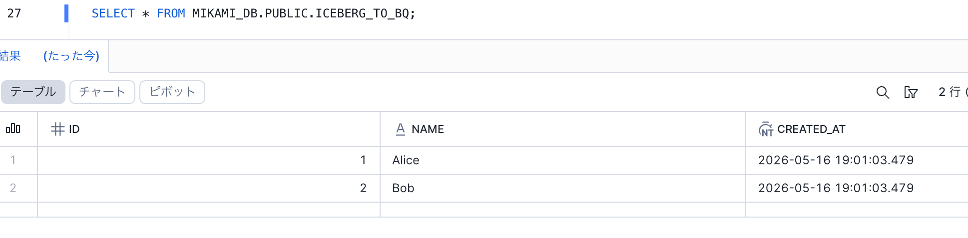 sf_table_data