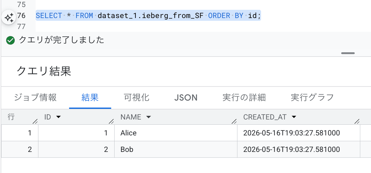 bq_table_data