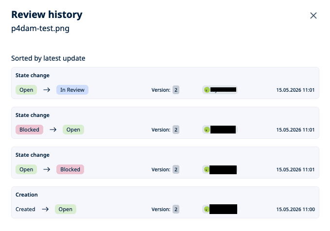 23_af-review_history