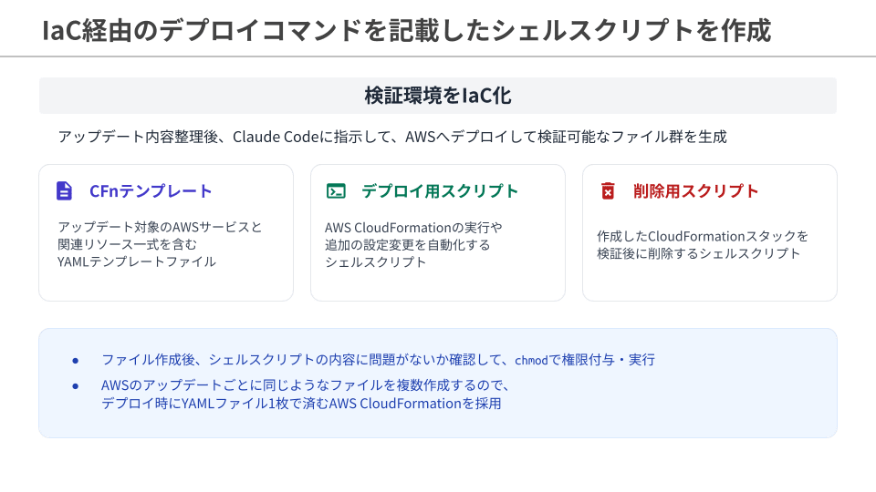 AWS検証環境のデプロイ・削除をIaC化