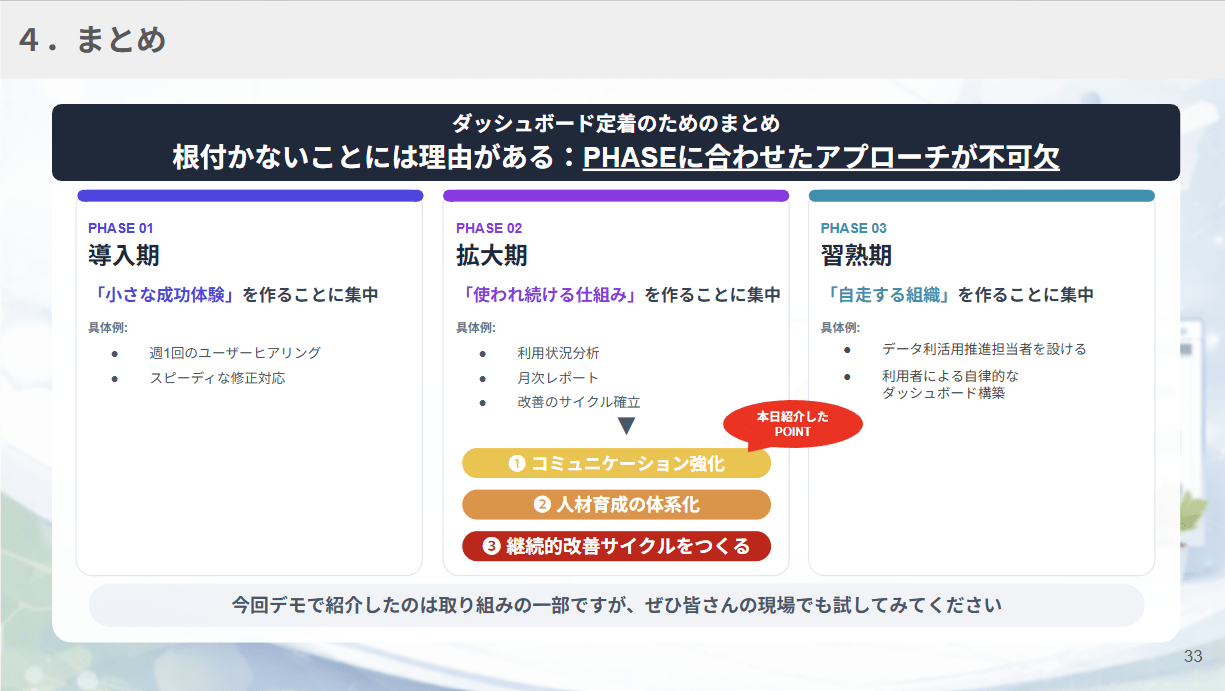 ウェビナー3