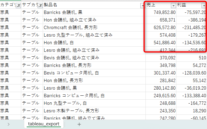 tableau-restapi-gas-google-drive-export-no10
