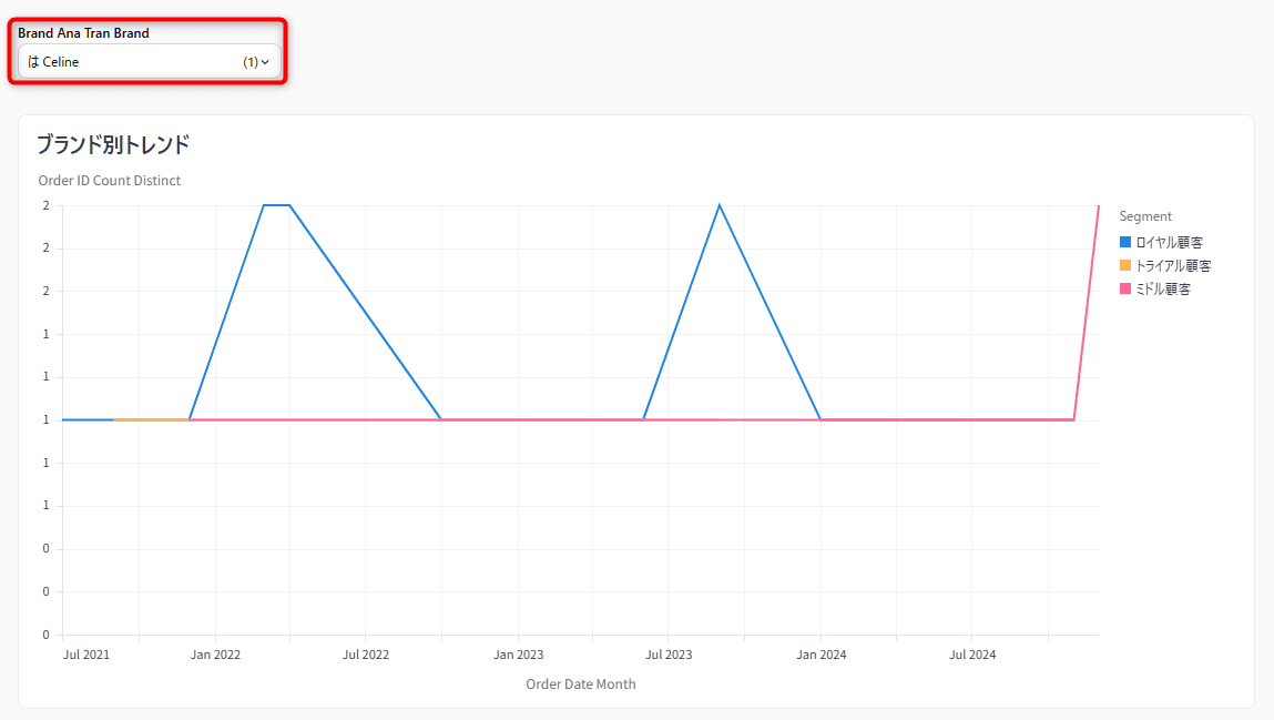 omni-external-links-dashboard-no3