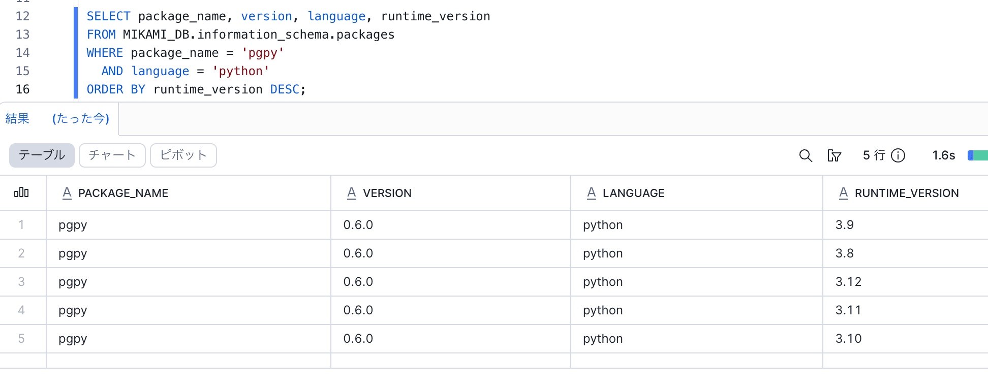 check_python_package