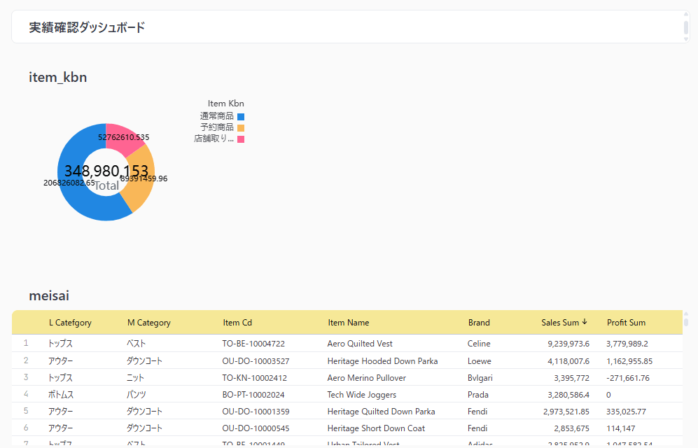 omni-dashboard-theming-no8