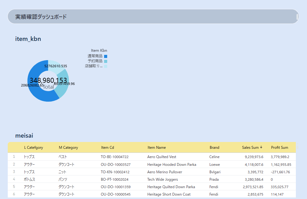 omni-dashboard-theming-no9