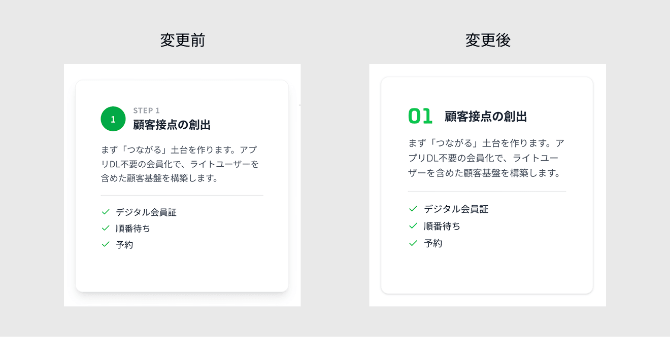 冗長なステップバッジを削除する