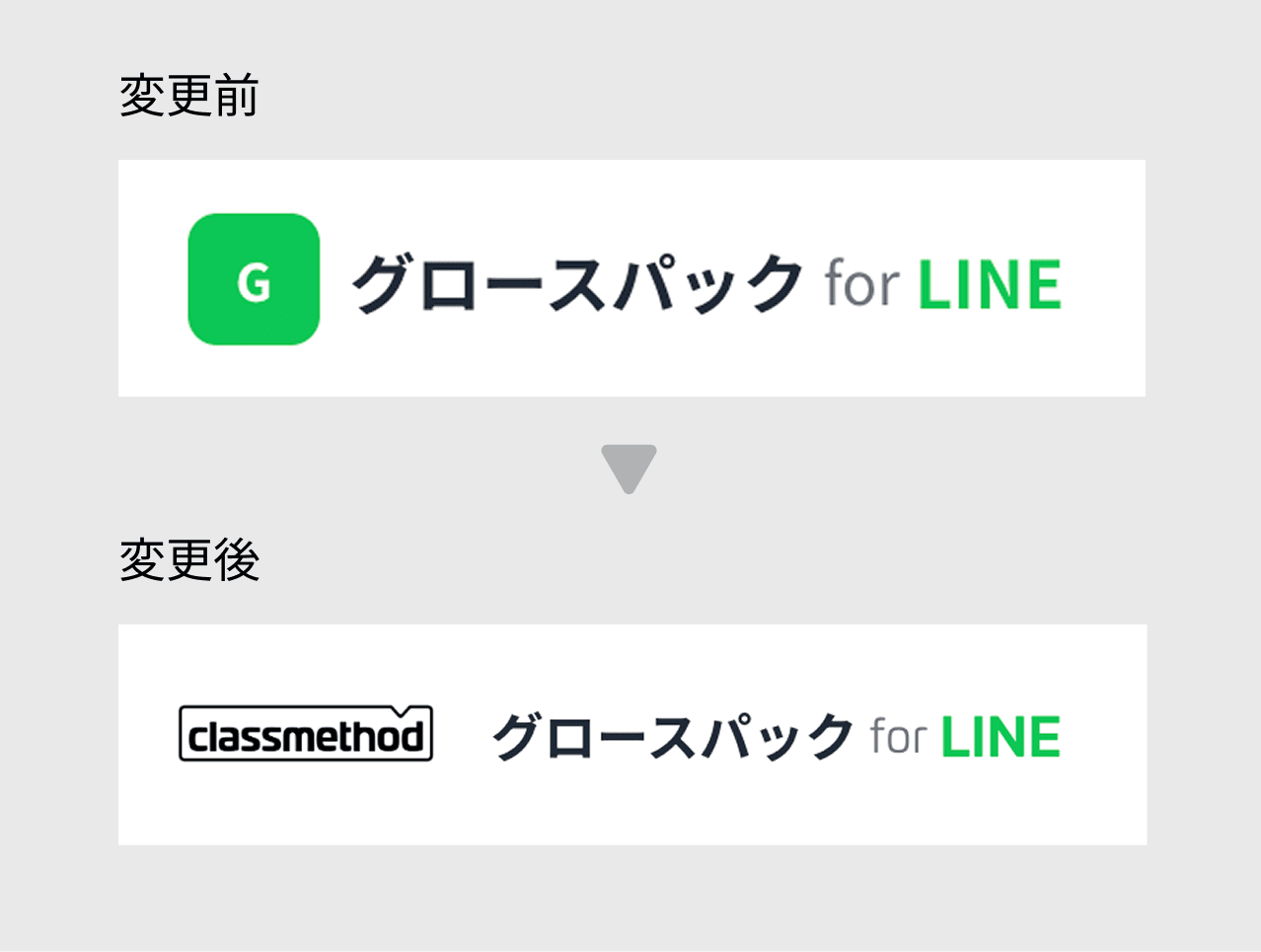 アイコン・プレースホルダーの差し替え