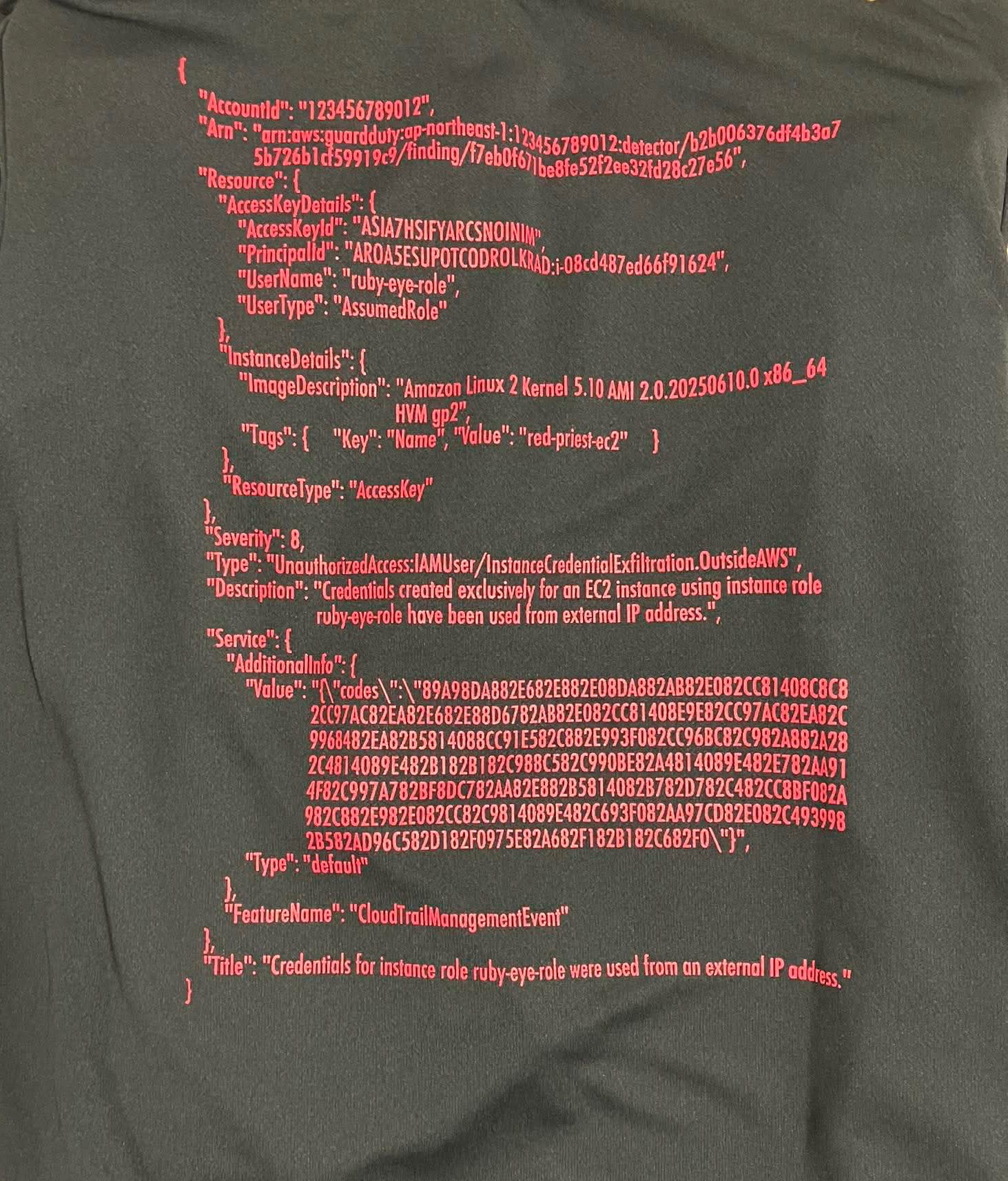 004_sjaws10th_hoodie
