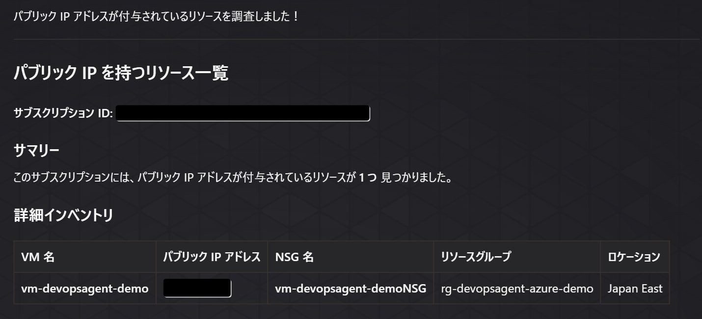 aws-devops-agent-azure-reader-scope-008