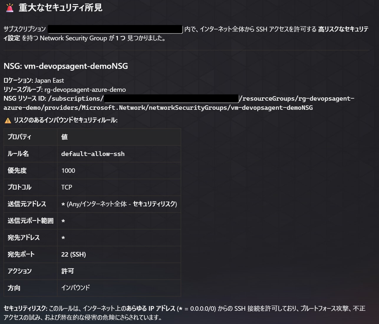 aws-devops-agent-azure-reader-scope-011