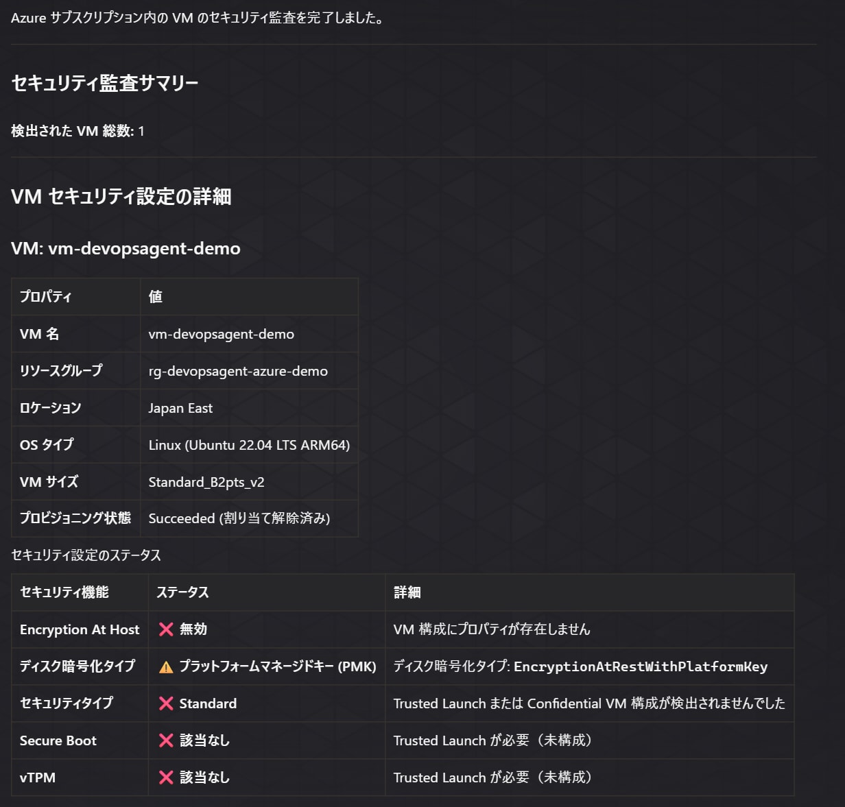 aws-devops-agent-azure-reader-scope-015