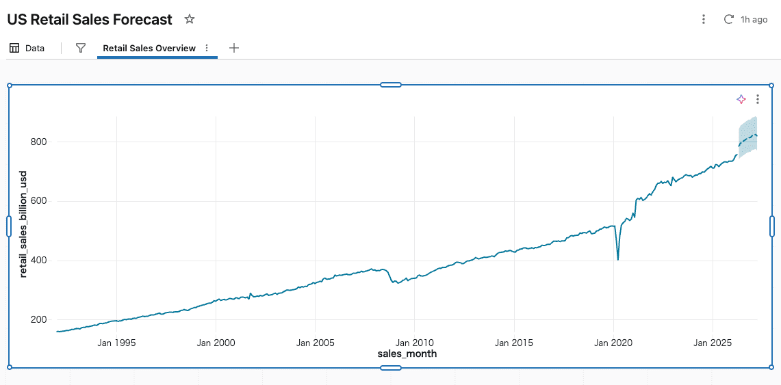 20260529_databricks_08