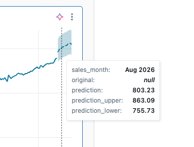 20260529_databricks_09