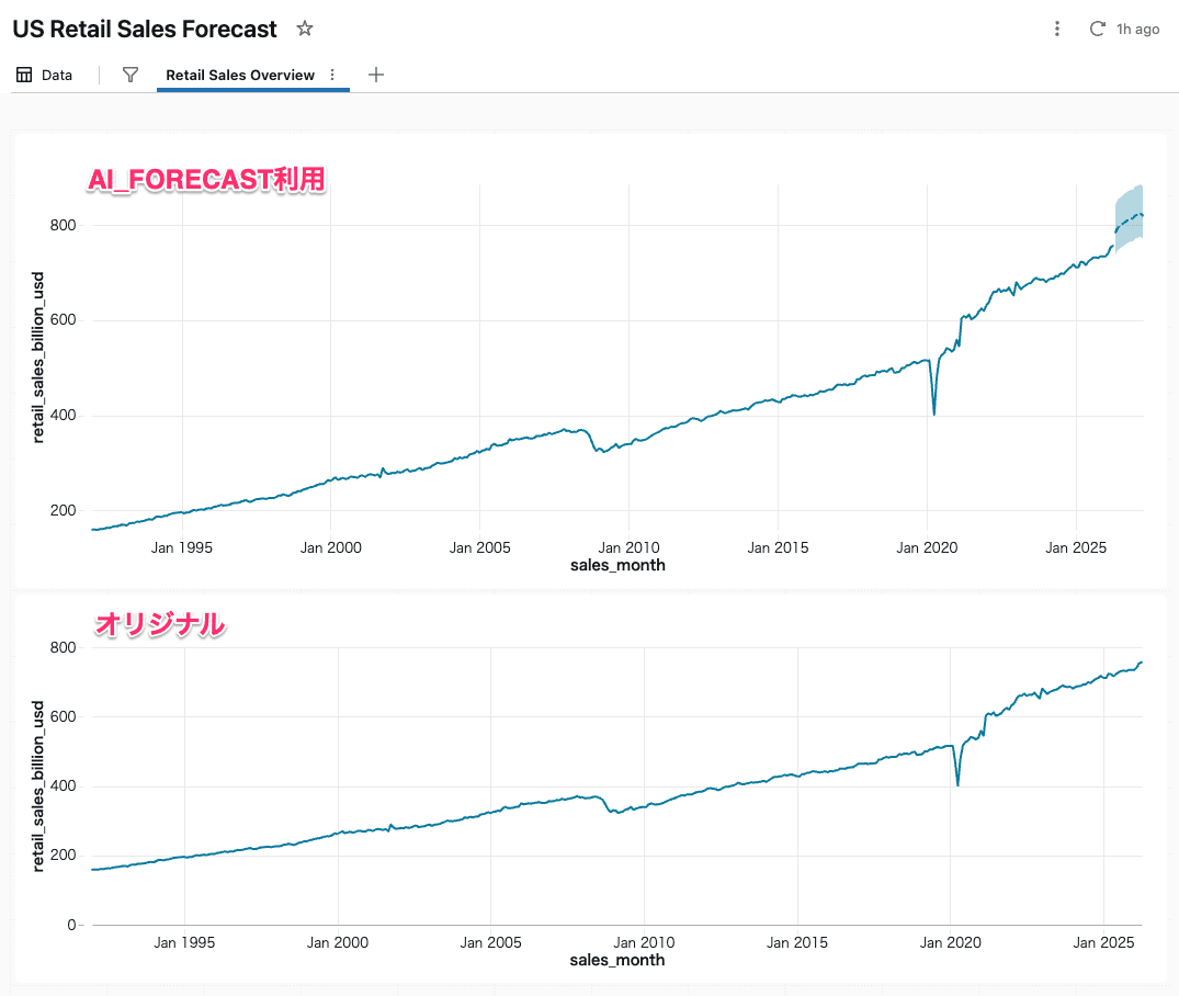 20260529_databricks_10