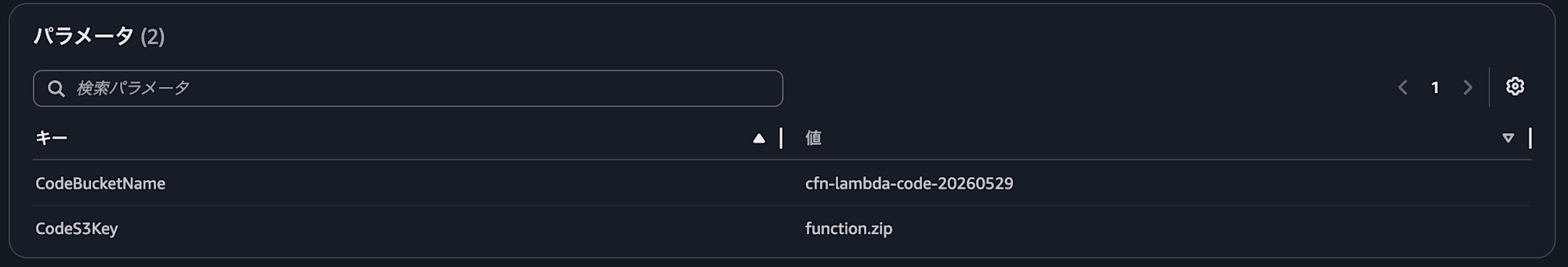 parameter-code
