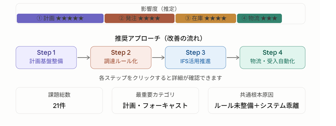 shot2