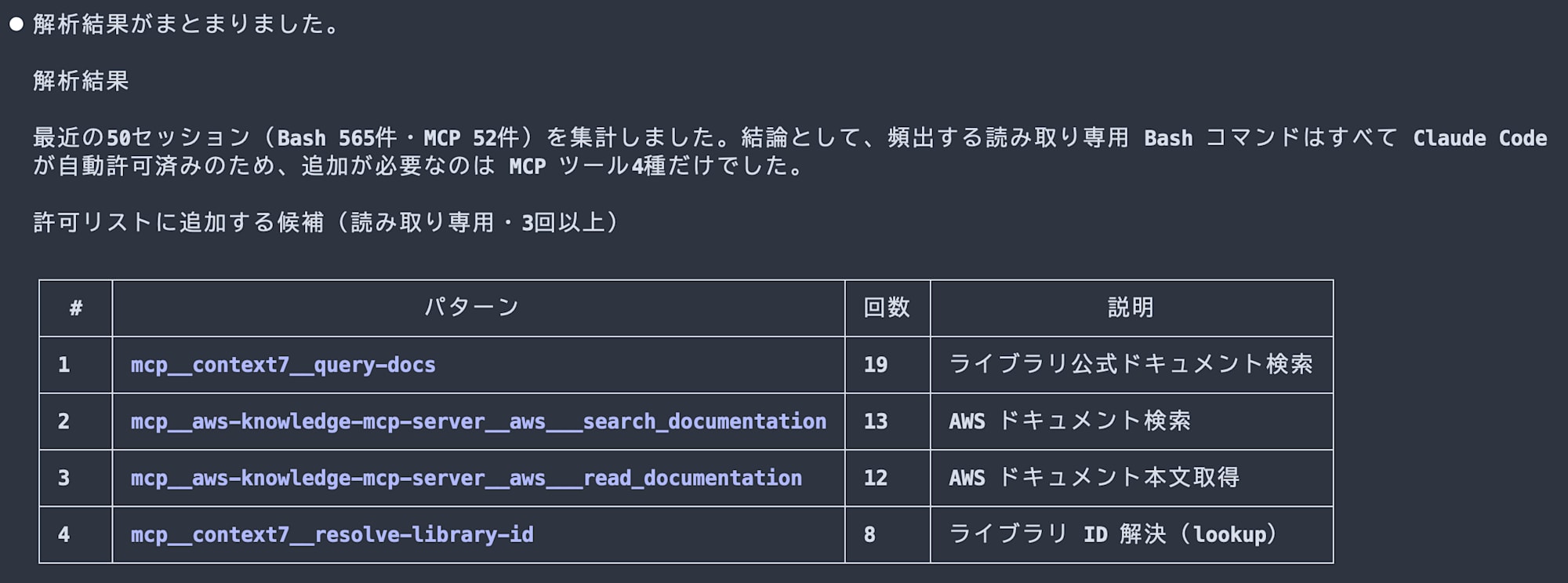 result