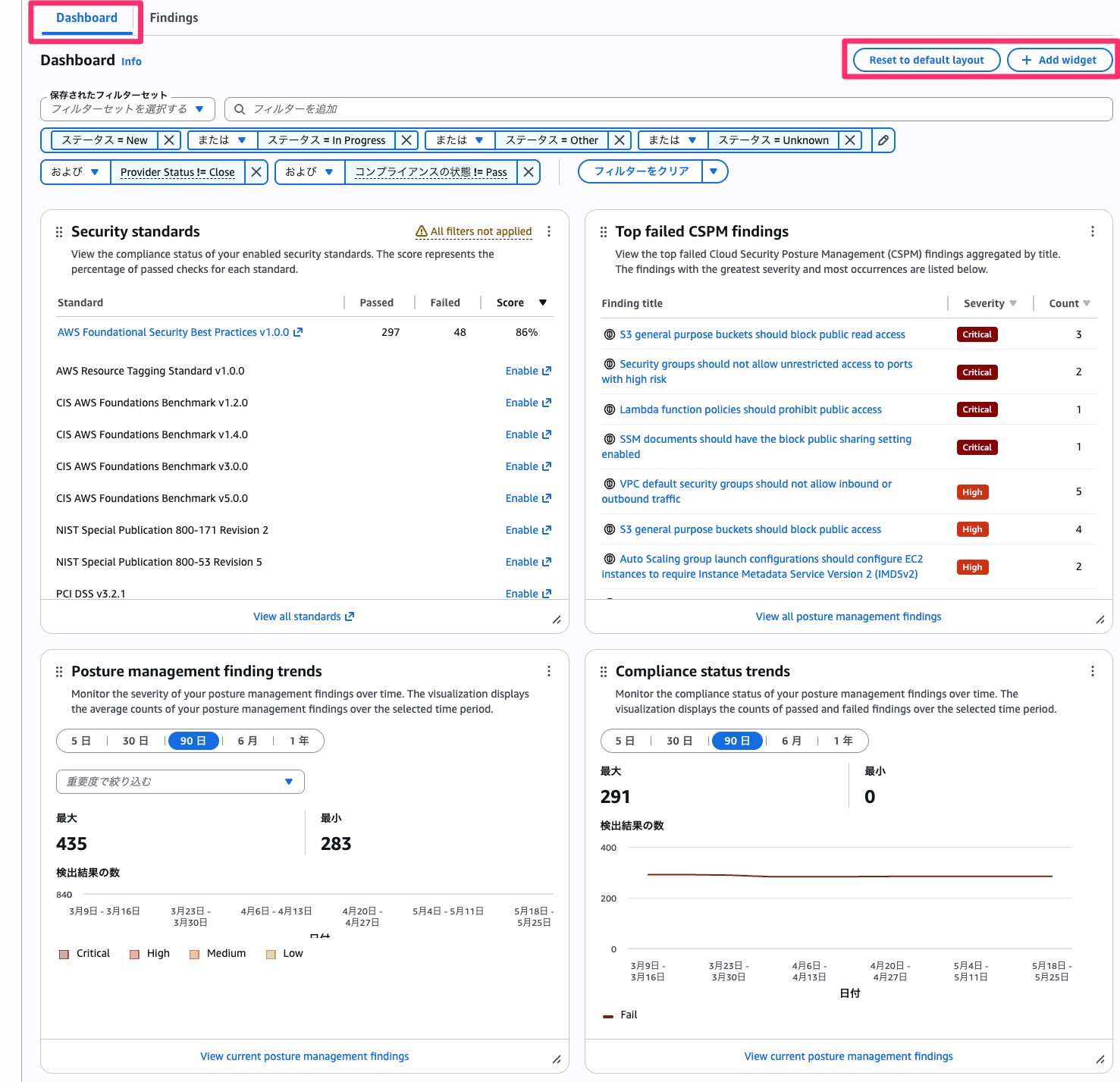 003_security_hub_posture_dashboard