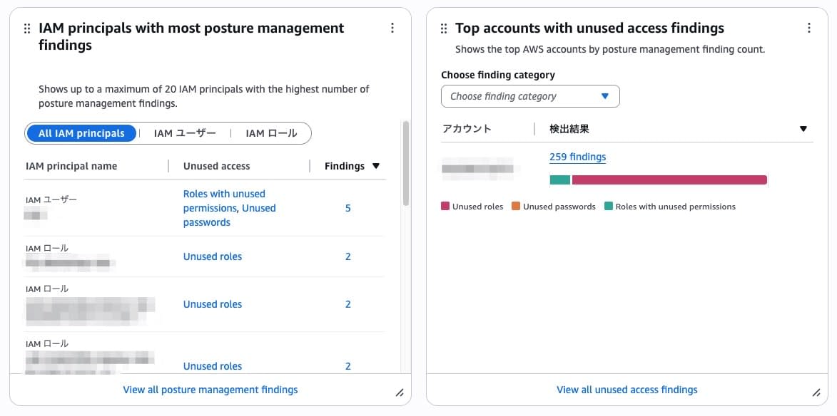 004_security_hub_posture_dashboard