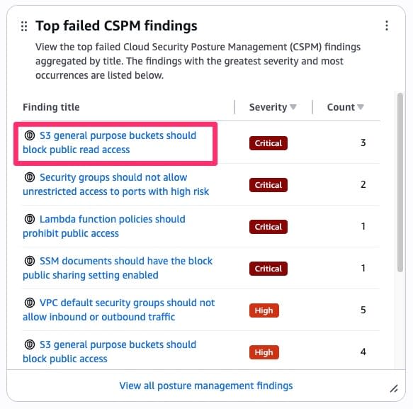 008_security_hub_posture_dashboard