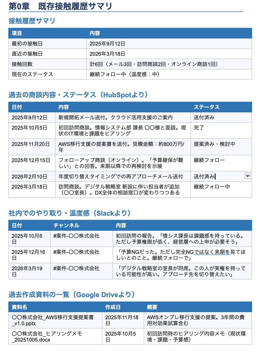 スクリーンショット 2026-06-02 12.41.14