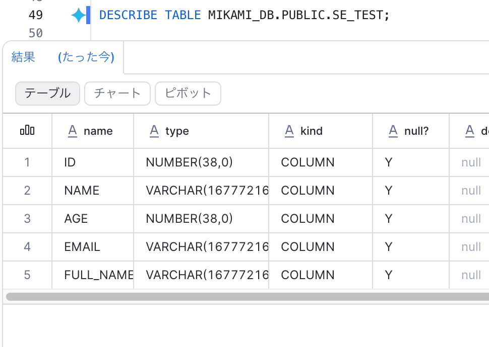 schema_not_null