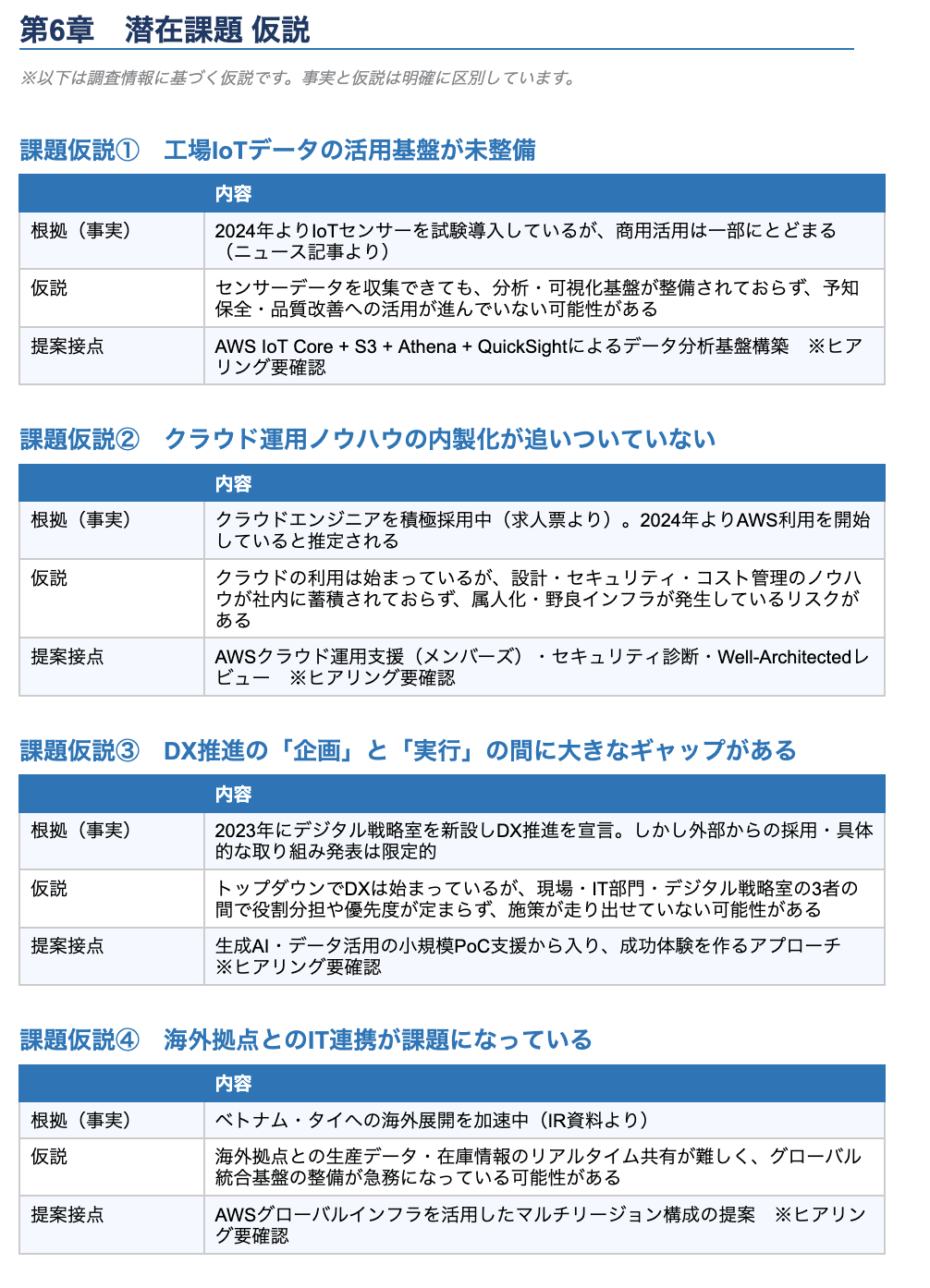 スクリーンショット 2026-06-02 12.41.57