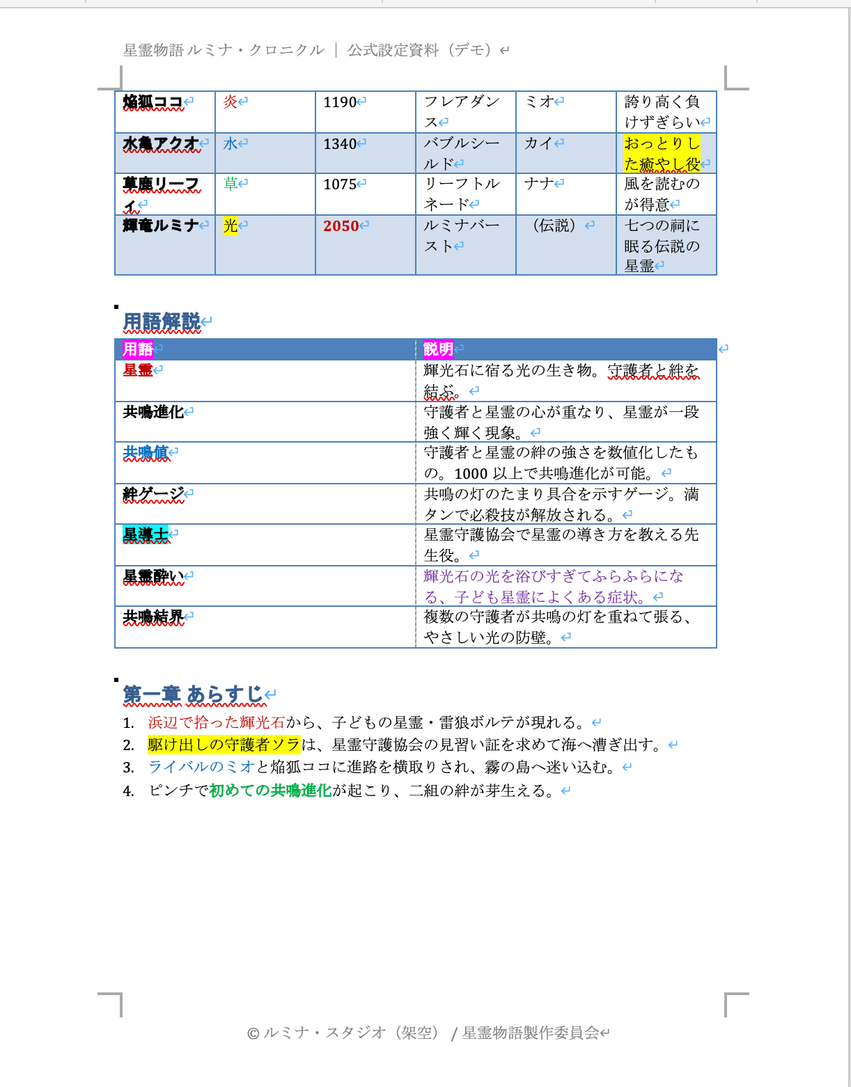 翻訳前のWord 2ページ目(日本語)