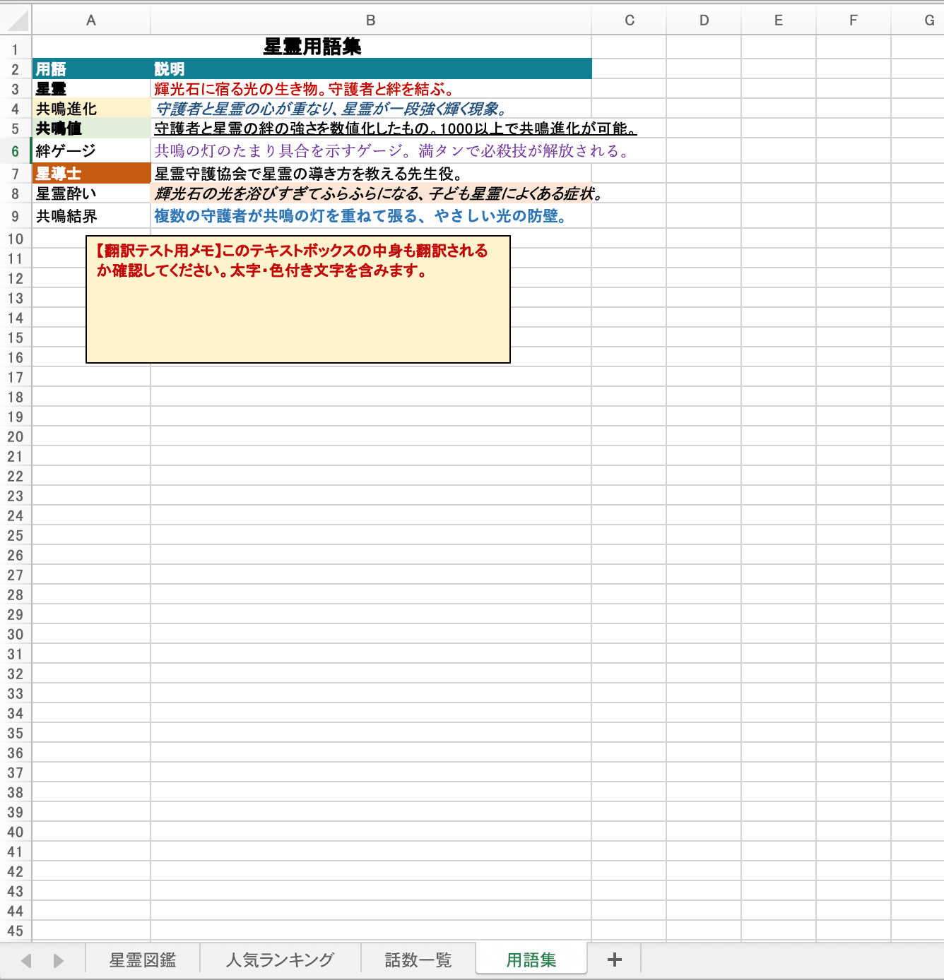 翻訳前のExcel シート4（用語集・日本語）