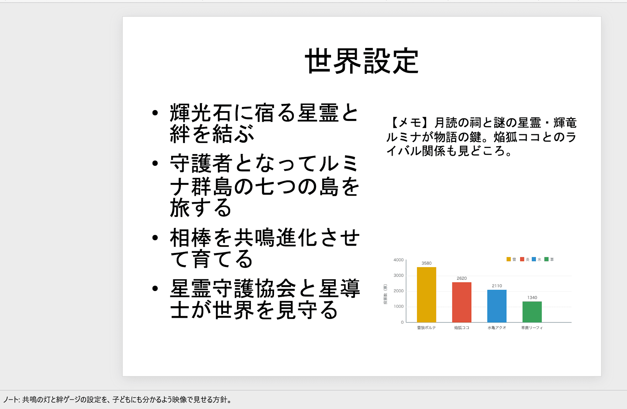翻訳前のPowerPoint 2枚目（世界設定・日本語）